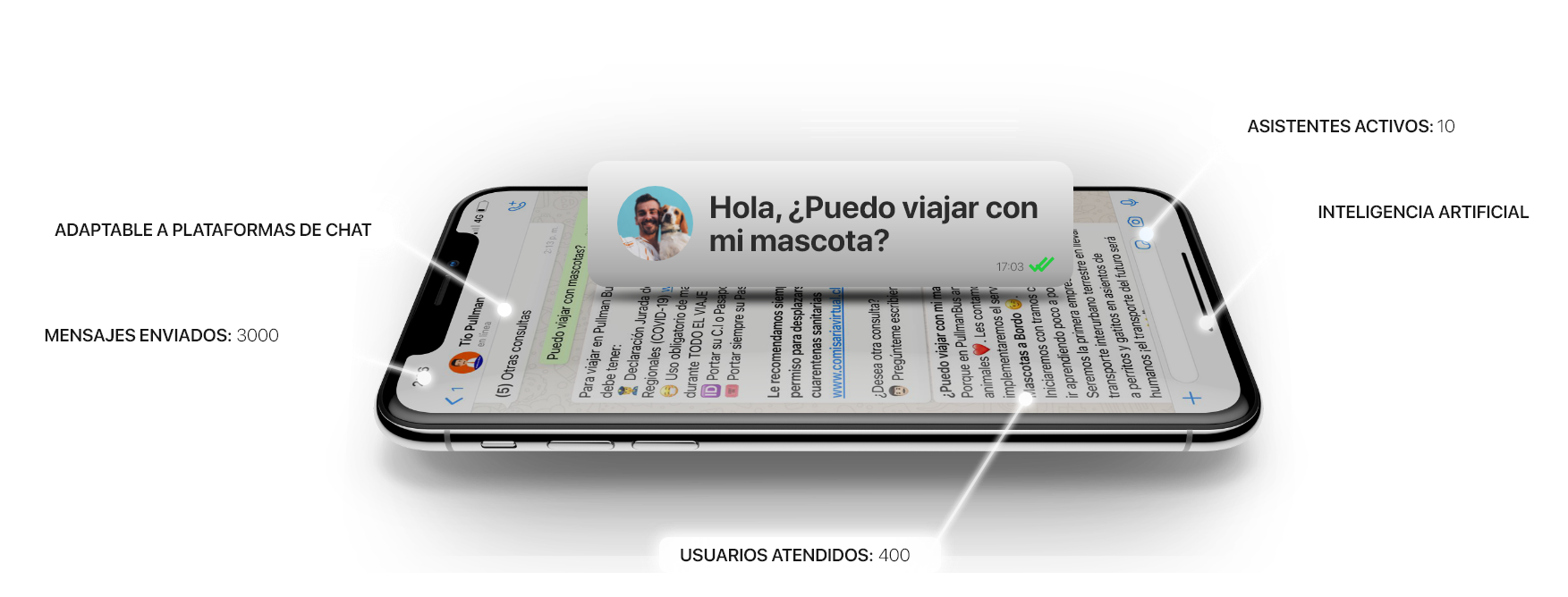 Interface Mockup