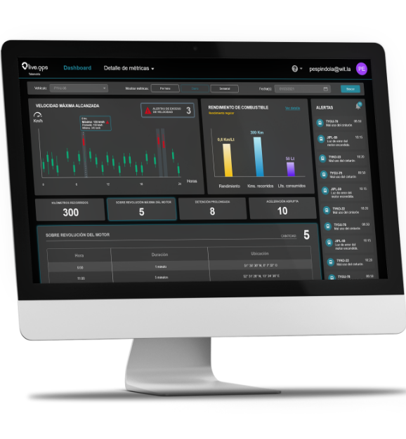 GPS Dashboard